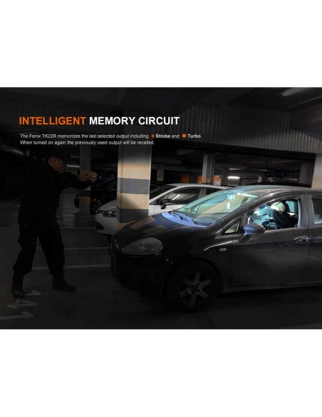 Flashlights Fenix TK22R Flashlight 3200 Lumens