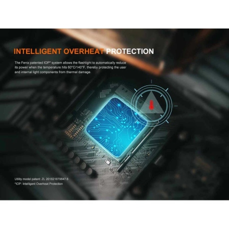 Flashlights Fenix TK22R Flashlight 3200 Lumens