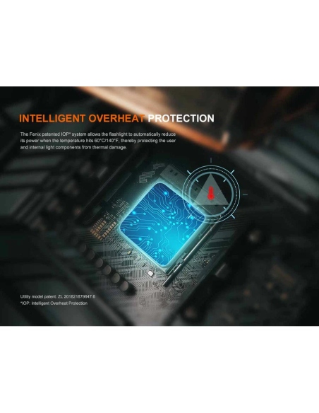 Flashlights Fenix TK22R Flashlight 3200 Lumens