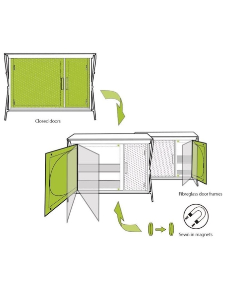 Tables Outwell Drayton Kitchen Table