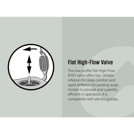 Self-inflating mats Outwell Dreamhaven Single 7.5 cm