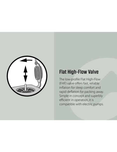 Self-inflating mats Outwell Dreamhaven Single 7.5 cm