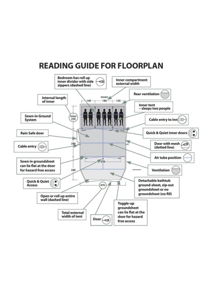 Tents Outwell Sunhill 5 Air