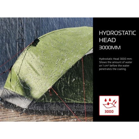 Αντίσκηνα Ορειβασίας Robens Boulder 3 Tent