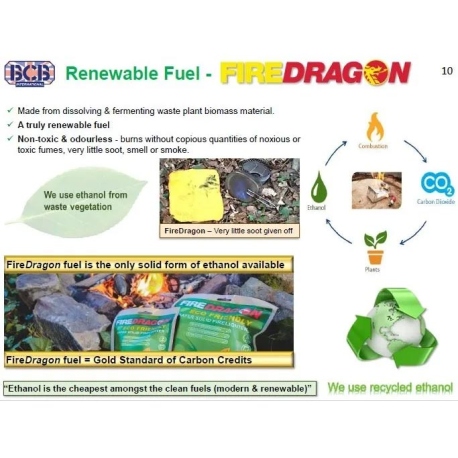 Fire Starters - Accessories FireDragon Solid Blocks 6-pack