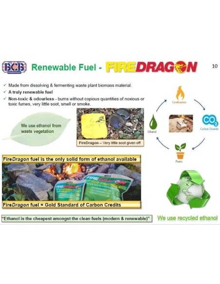 Fire Starters - Accessories FireDragon Solid Blocks 6-pack