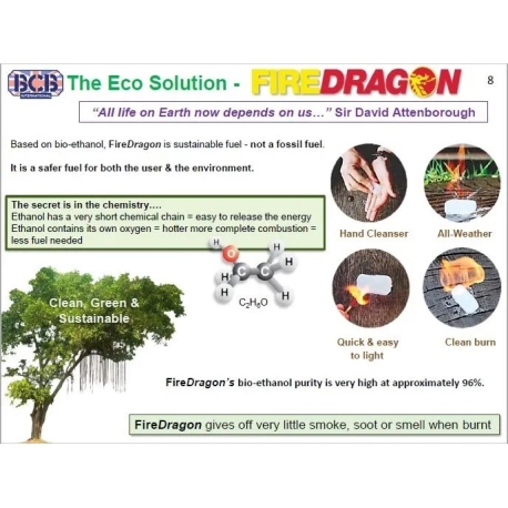 Fire Starters - Accessories FireDragon Solid Blocks 6-pack