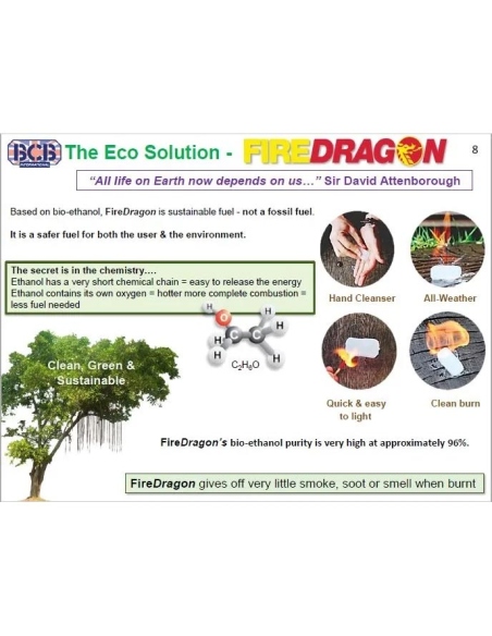 Fire Starters - Accessories FireDragon Solid Blocks 6-pack