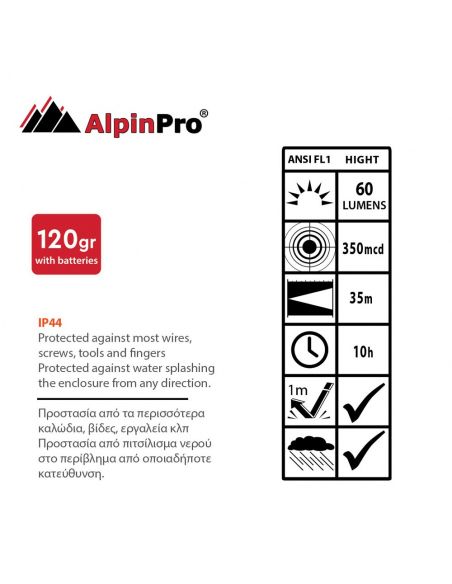 Φακοί Χειρός Daily Light Flashlight