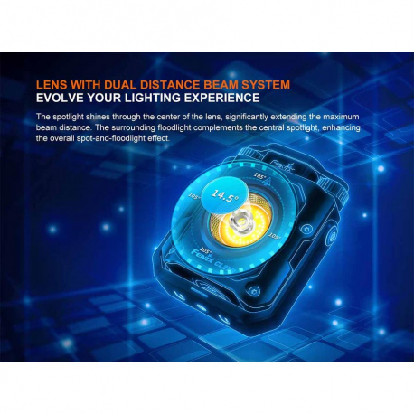 Lanterns Fenix CL27R Rechargeable Lantern