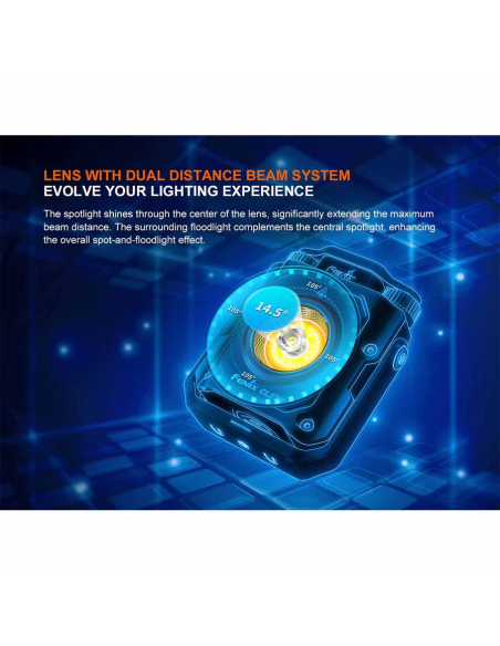 Lanterns Fenix CL27R Rechargeable Lantern