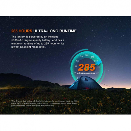 Lanterns Fenix CL27R Rechargeable Lantern
