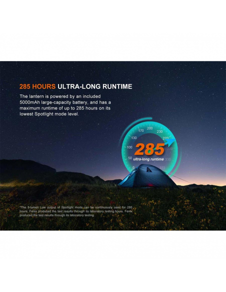 Lanterns Fenix CL27R Rechargeable Lantern