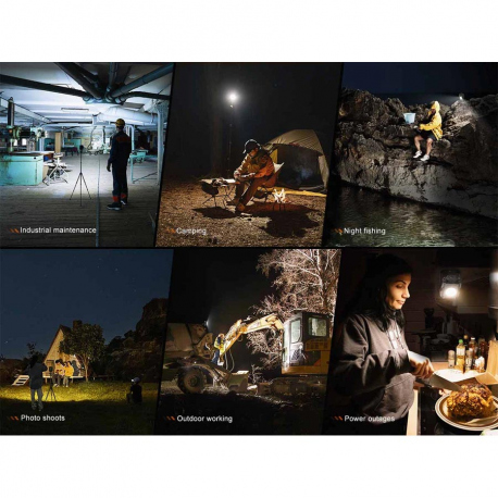 Lanterns Fenix CL27R Rechargeable Lantern