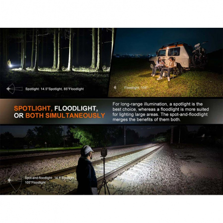 Lanterns Fenix CL27R Rechargeable Lantern