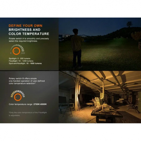 Lanterns Fenix CL27R Rechargeable Lantern