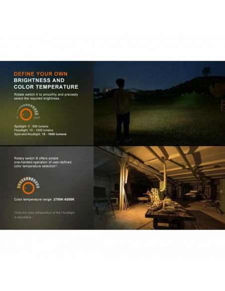 Lanterns Fenix CL27R Rechargeable Lantern