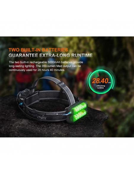 Headlamps Fenix HP35R Headlamp 4000 Lumens