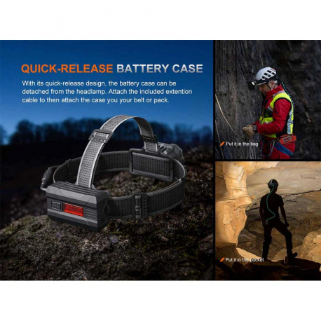 Headlamps Fenix HP35R Headlamp 4000 Lumens