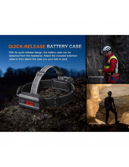 Headlamps Fenix HP35R Headlamp 4000 Lumens