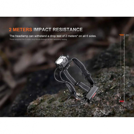 Headlamps Fenix HP35R Headlamp 4000 Lumens