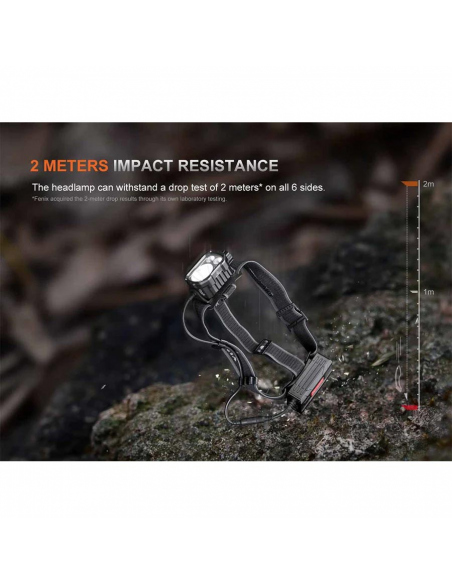 Headlamps Fenix HP35R Headlamp 4000 Lumens