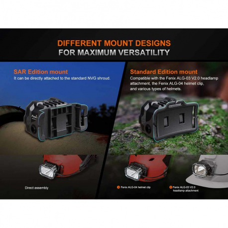 Headlamps Fenix HP35R Headlamp 4000 Lumens