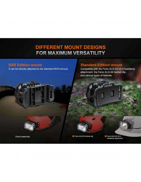 Headlamps Fenix HP35R Headlamp 4000 Lumens