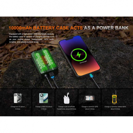 Headlamps Fenix HP35R Headlamp 4000 Lumens