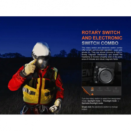 Headlamps Fenix HP35R Headlamp 4000 Lumens