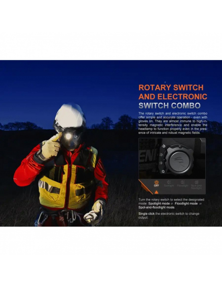 Headlamps Fenix HP35R Headlamp 4000 Lumens