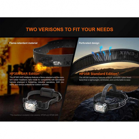 Headlamps Fenix HP35R Headlamp 4000 Lumens
