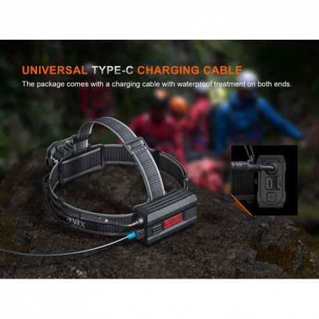 Headlamps Fenix HP35R Headlamp 4000 Lumens