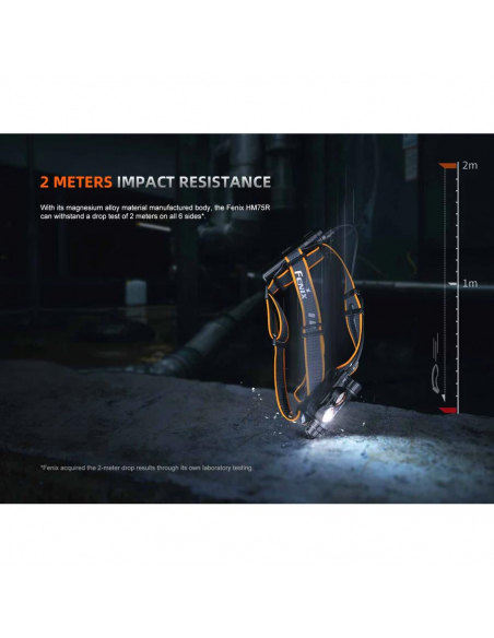Headlamps Fenix HM75R Headlamp 1600 Lumens