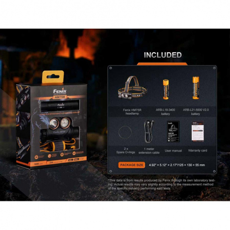 Headlamps Fenix HM75R Headlamp 1600 Lumens