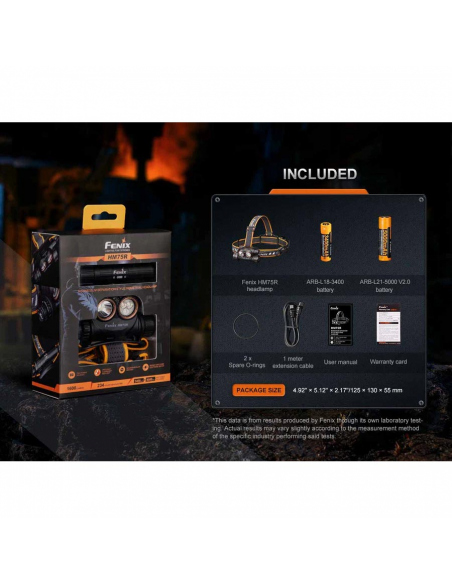 Headlamps Fenix HM75R Headlamp 1600 Lumens
