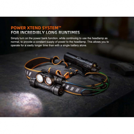 Headlamps Fenix HM75R Headlamp 1600 Lumens