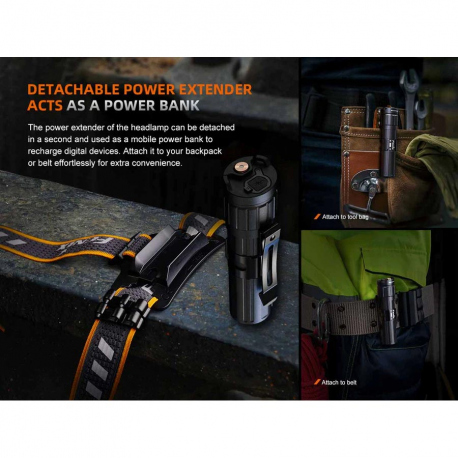 Headlamps Fenix HM75R Headlamp 1600 Lumens