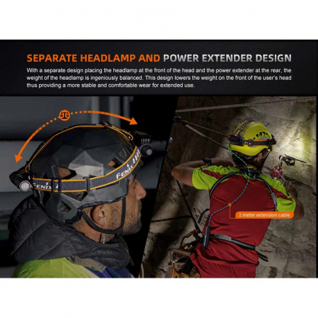 Headlamps Fenix HM75R Headlamp 1600 Lumens