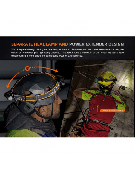 Headlamps Fenix HM75R Headlamp 1600 Lumens