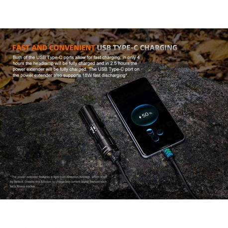 Headlamps Fenix HM75R Headlamp 1600 Lumens