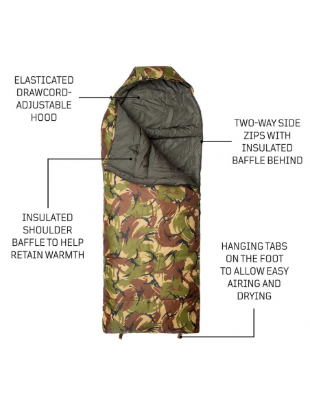 Kids Sleeping Bags Snugpak Sleeper Kids WGTE