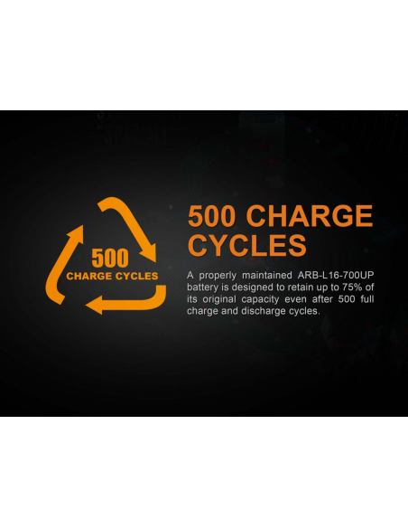 Μπαταρίες Fenix 16340 USB Rechargeable Battery 700mAh UP