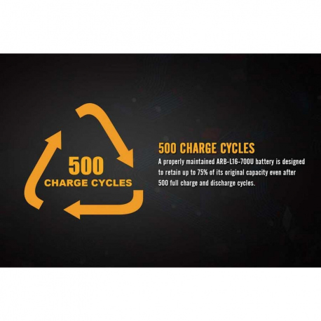 Μπαταρίες Fenix 16340 USB Rechargeable Battery 700mAh