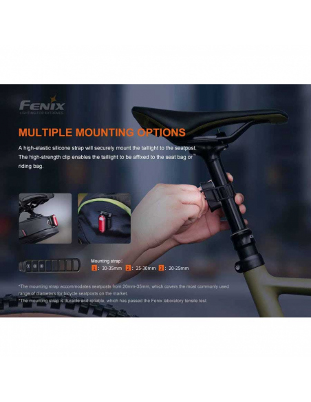 Φακοί Ποδηλάτου Fenix BC05R V2.0 Rechargeable Bike Tail Light