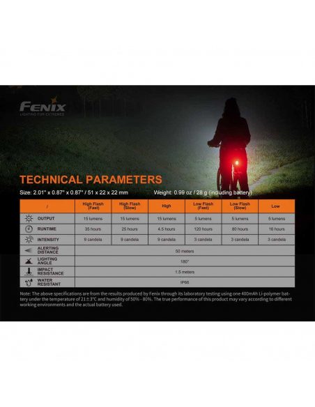 Φακοί Ποδηλάτου Fenix BC05R V2.0 Rechargeable Bike Tail Light