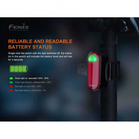 Φακοί Ποδηλάτου Fenix BC05R V2.0 Rechargeable Bike Tail Light