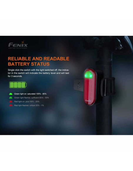 Φακοί Ποδηλάτου Fenix BC05R V2.0 Rechargeable Bike Tail Light