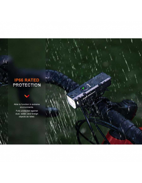 Φακοί Ποδηλάτου Fenix BC15R Bike Light 400 Lumens