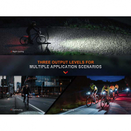 Φακοί Ποδηλάτου Fenix BC15R Bike Light 400 Lumens